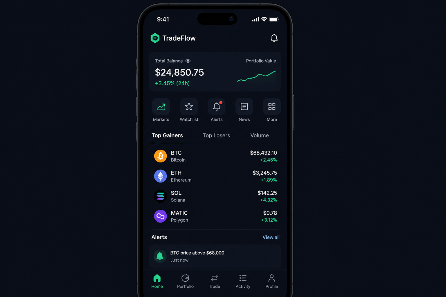TradeFlow — мобильное приложение для портфеля и торговли